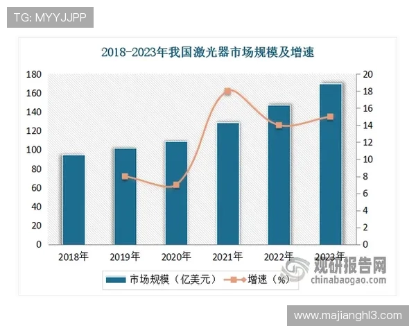 AG电子游艺的未来发展趋势与创新技术全面解析