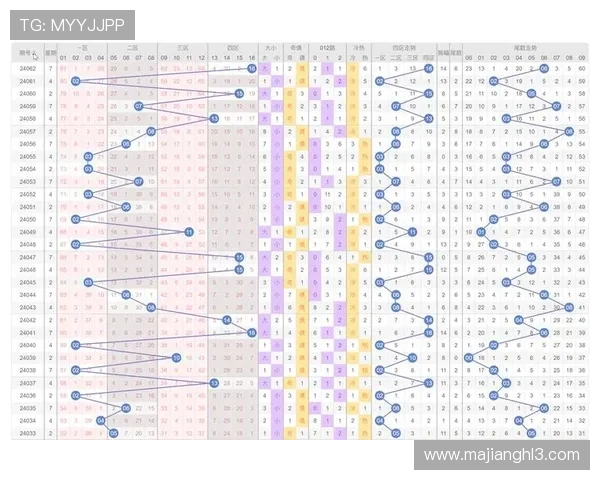 pg电子游戏中奖q6.新平台.org:最新游戏攻略与中奖技巧全面解析 pg电子游戏中奖q6.新平台.org:最新游戏攻略与中奖技巧全面解析