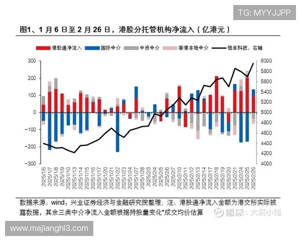 pG赚钱网站大小双的盈利模式与市场前景分析帮助用户制定合理策略 pG赚钱网站大小双的盈利模式与市场前景分析帮助用户制定合理策略