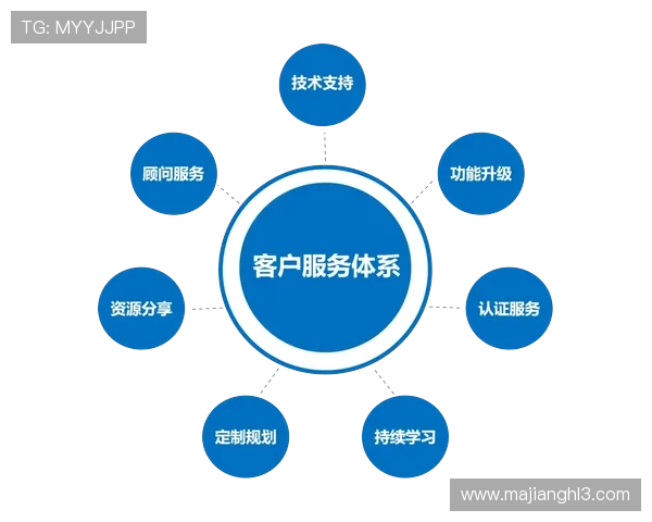 PG国际旗舰网站技术支持与客户服务体系全面解析确保玩家无忧体验 PG国际旗舰网站技术支持与客户服务体系全面解析确保玩家无忧体验
